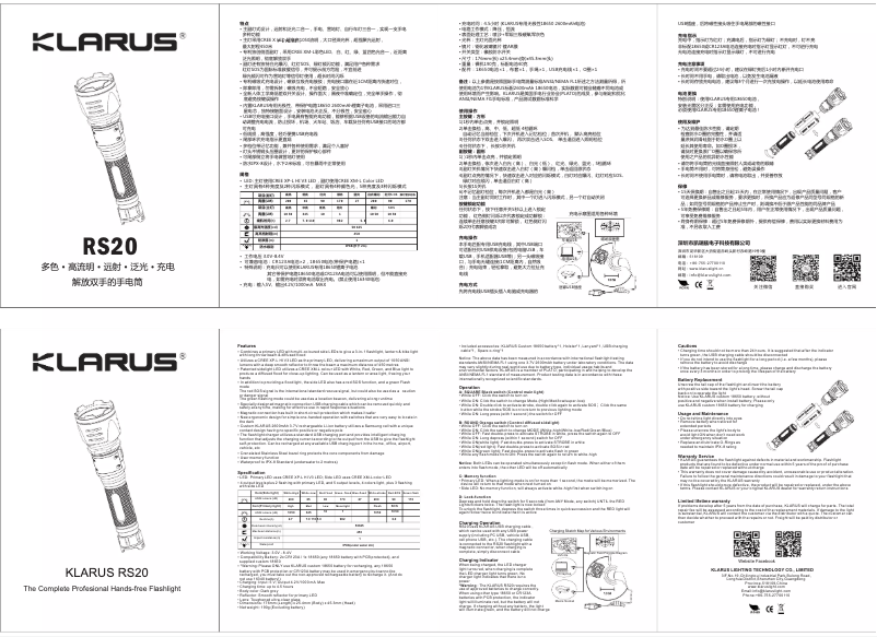 Página 1 del manual Manual de usuario Klarus RS20