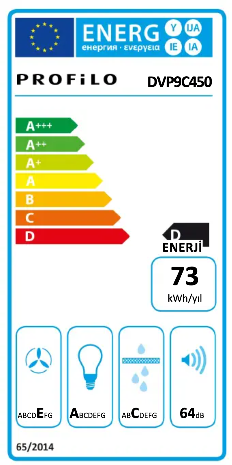 Image de la première page du manuel de l'appareil DVP9C450