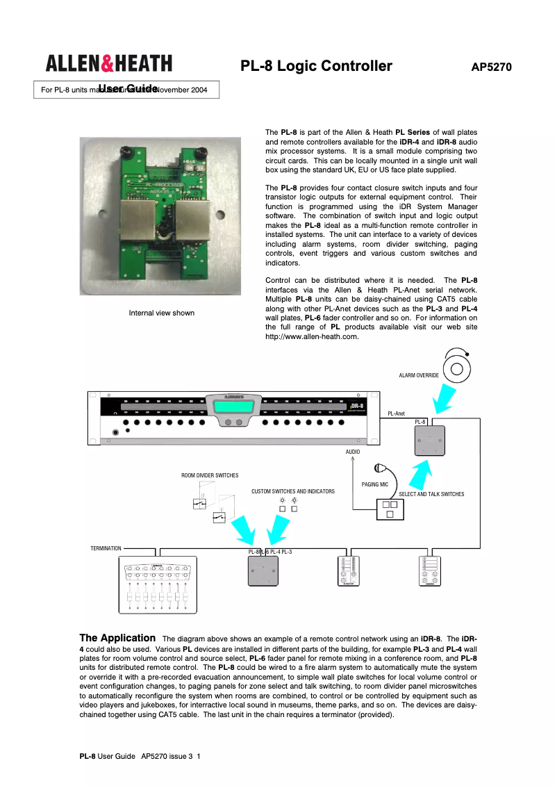 Page n°1 - Manuel utilisateur Allen & Heath PL-8