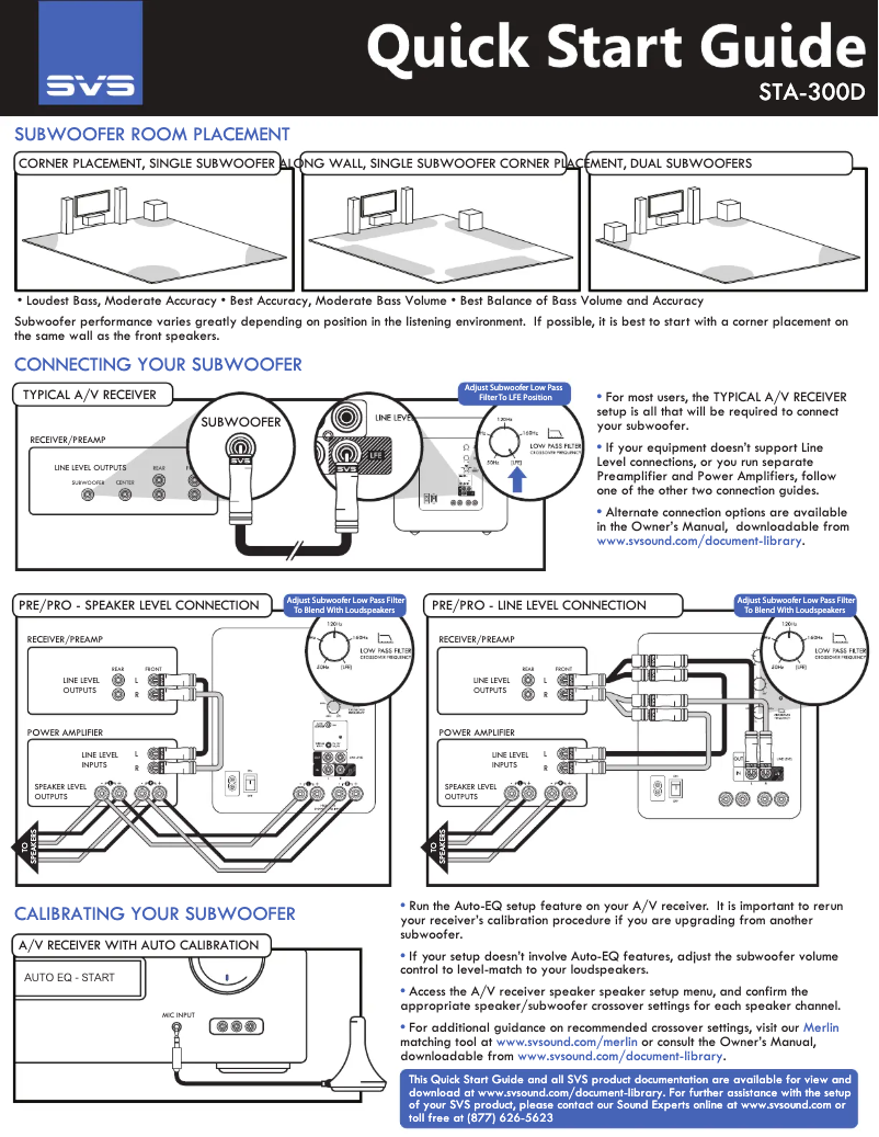 Page 1 de la notice Guide de démarrage rapide SVS Prime Satellite 5.1