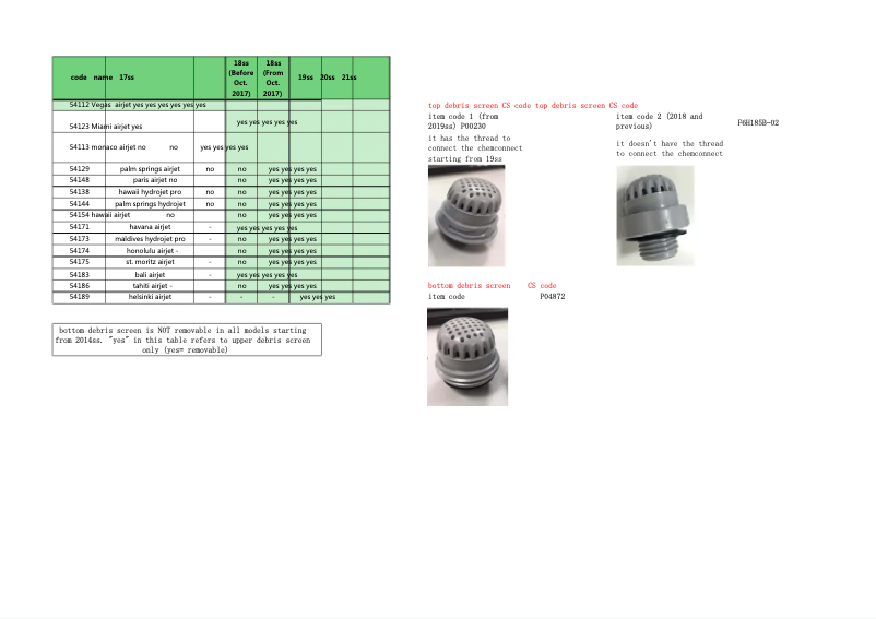 Page n°1 - FAQ Bestway Lay-Z-Spa 60165