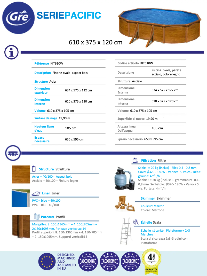 Página 1 del manual Manual de usuario Gre KIT610W