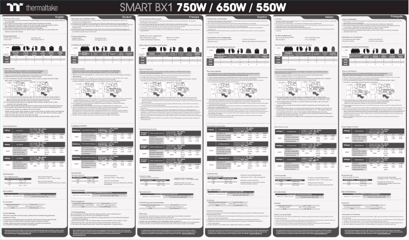 Image de la première page du manuel de l'appareil Smart BX1
