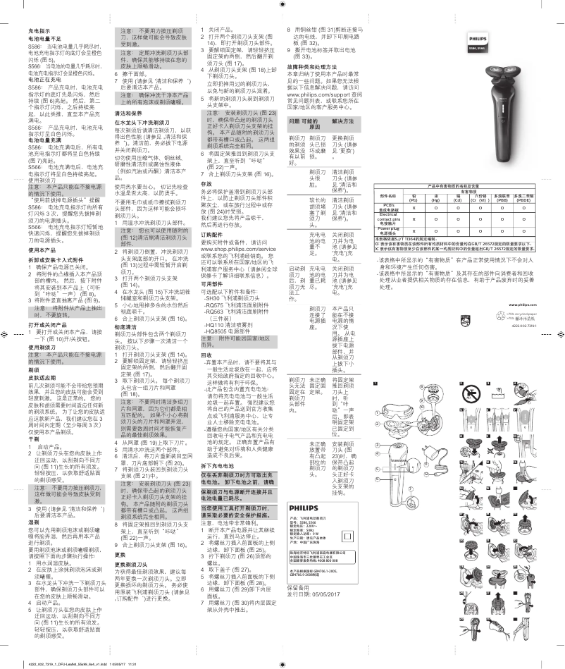 Page 1 of the manual User Manual Philips S566