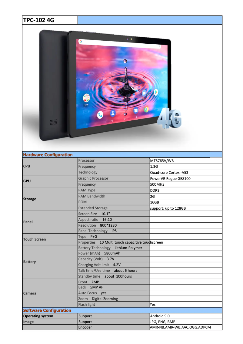 Image de la première page du manuel de l'appareil TPC-102 4G