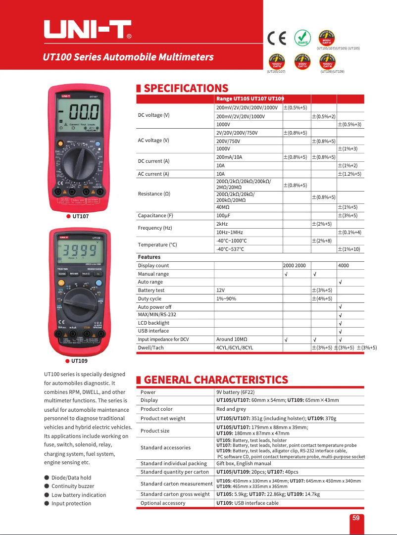 Page n°1 - Fiche technique Uni-T UT107