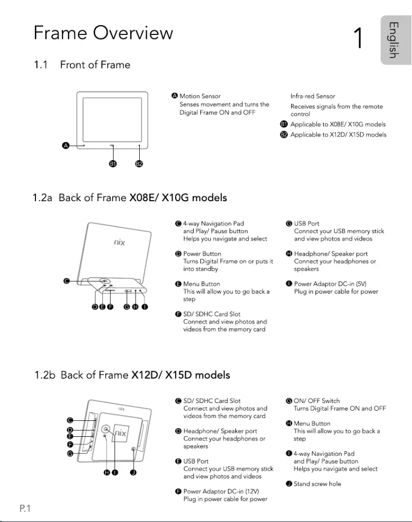 Page n°1 - Manuel utilisateur Nixplay Advance X15D