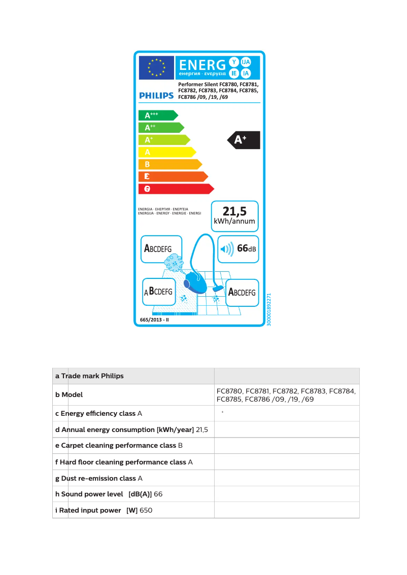 Image de la première page du manuel de l'appareil Performer Silent FC8784