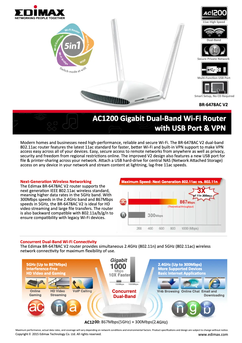 Page 1 de la notice Fiche technique Edimax BR-6478AC V2