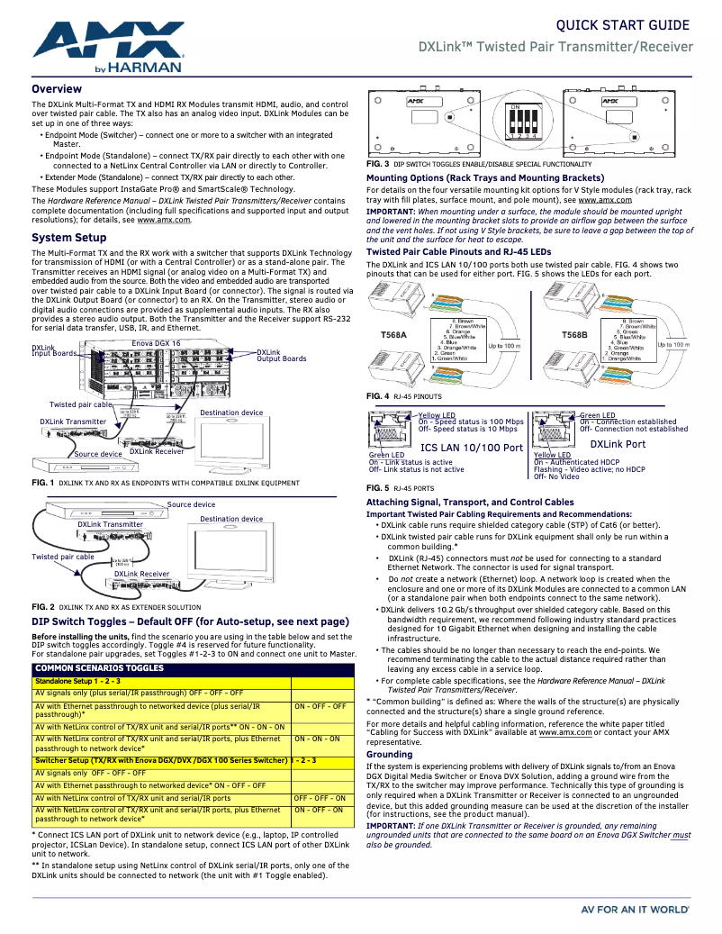 Image de la première page du manuel de l'appareil DX-TX