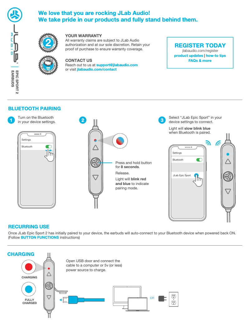 Image de la première page du manuel de l'appareil Epic Sport 2