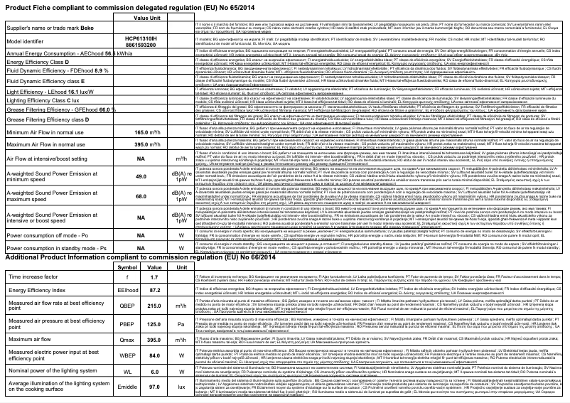 Page n°1 - Fiche technique Beko HCP61310IH