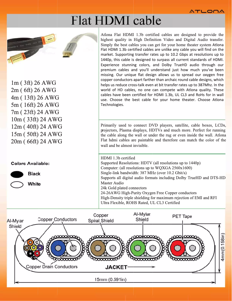 Image de la première page du manuel de l'appareil ATF14032BL-15