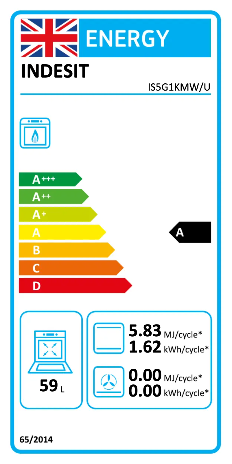 Page 1 de la notice Label énergétique Indesit IS5G1KMW/U