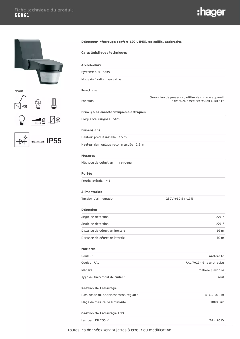 Image de la première page du manuel de l'appareil EE861