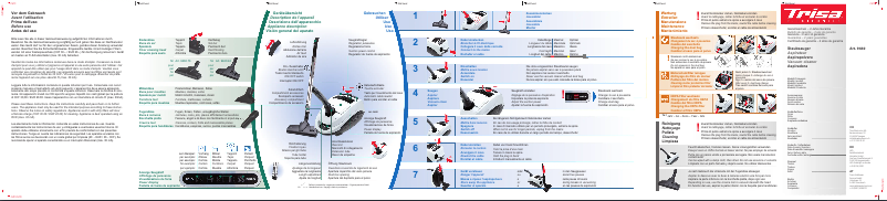 Image de la première page du manuel de l'appareil Professional Clean 2200 T6076