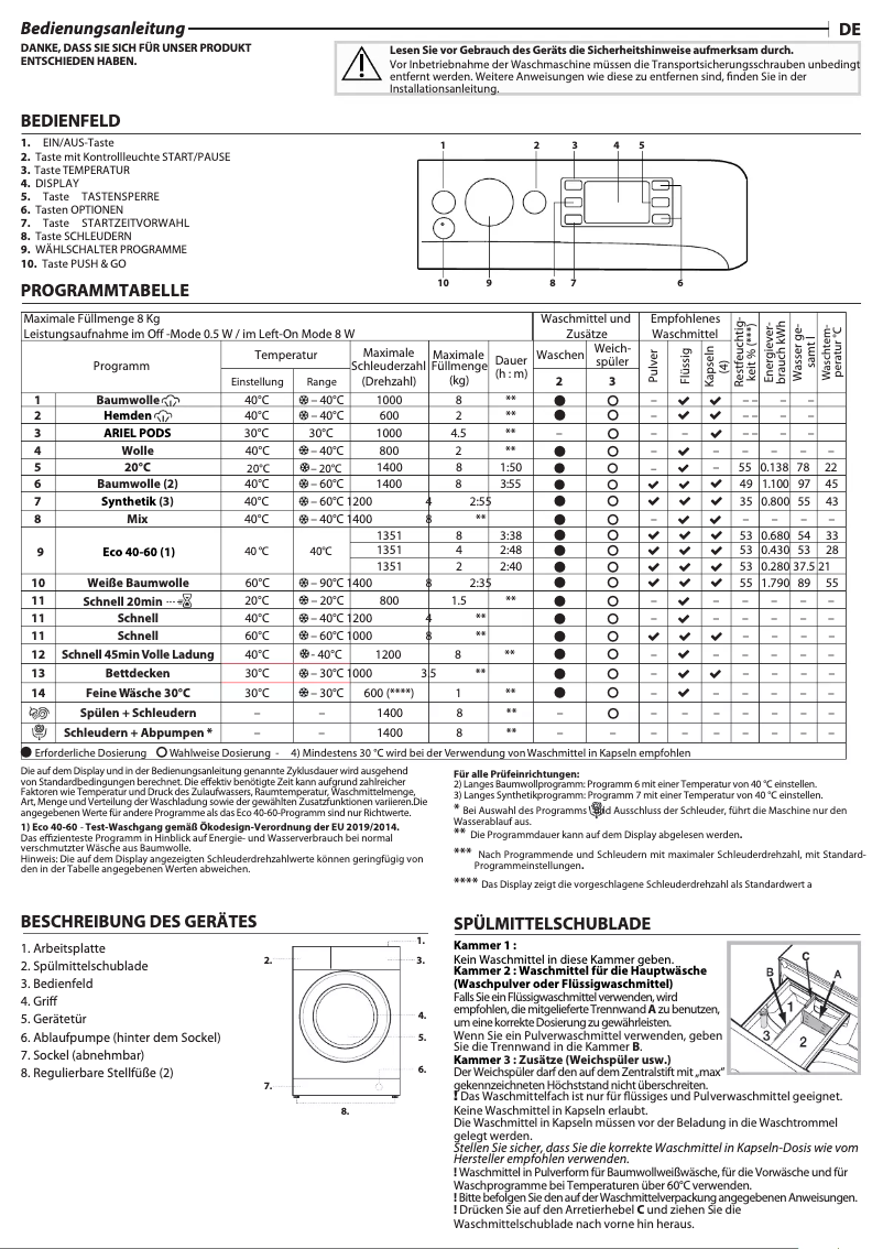 Page 1 de la notice Manuel d'utilisation et d'entretien Privileg PWFV X 853 A