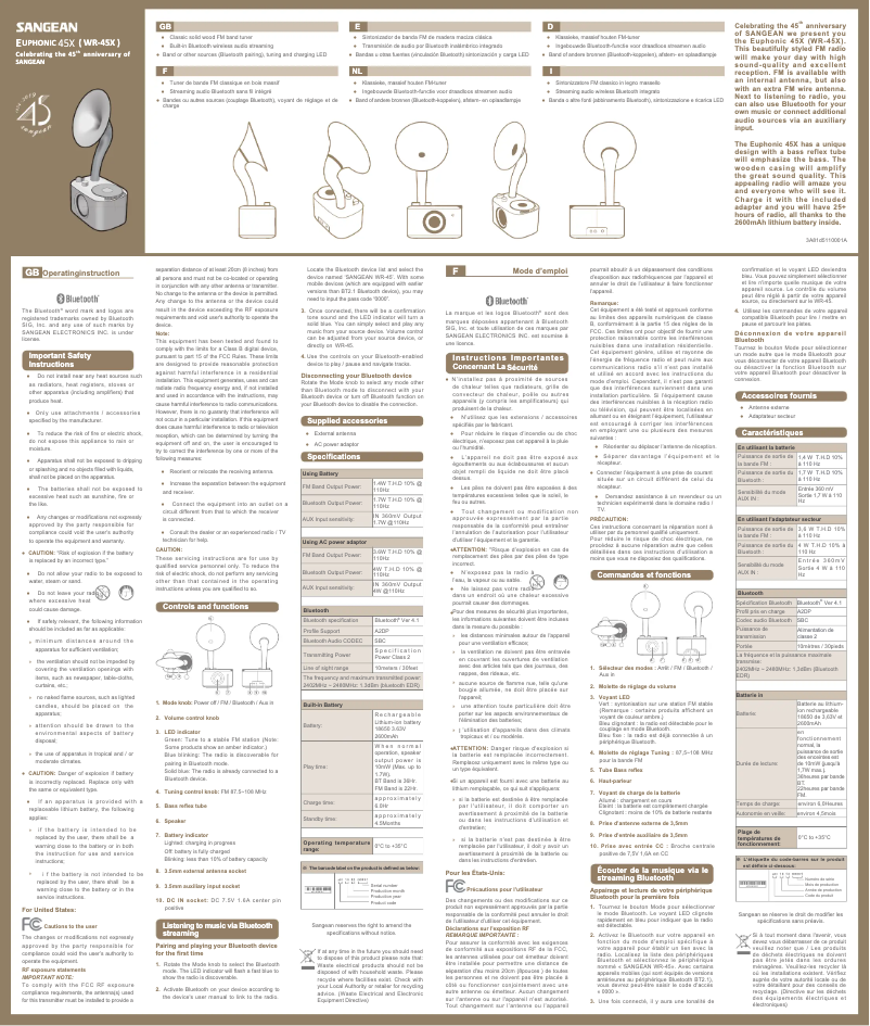 Page 1 of the manual User Manual Sangean WR-45X