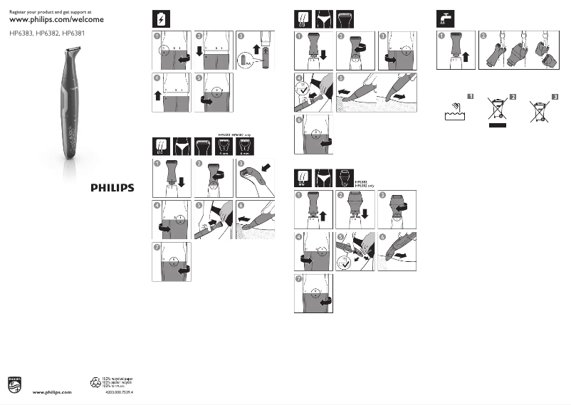 Image de la première page du manuel de l'appareil BikiniGenie HP6382