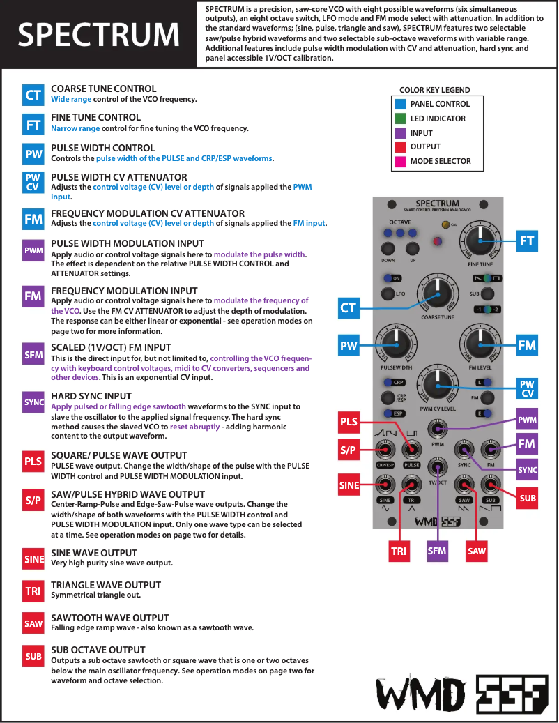 Page n°1 - Manuel utilisateur WMD Spectrum