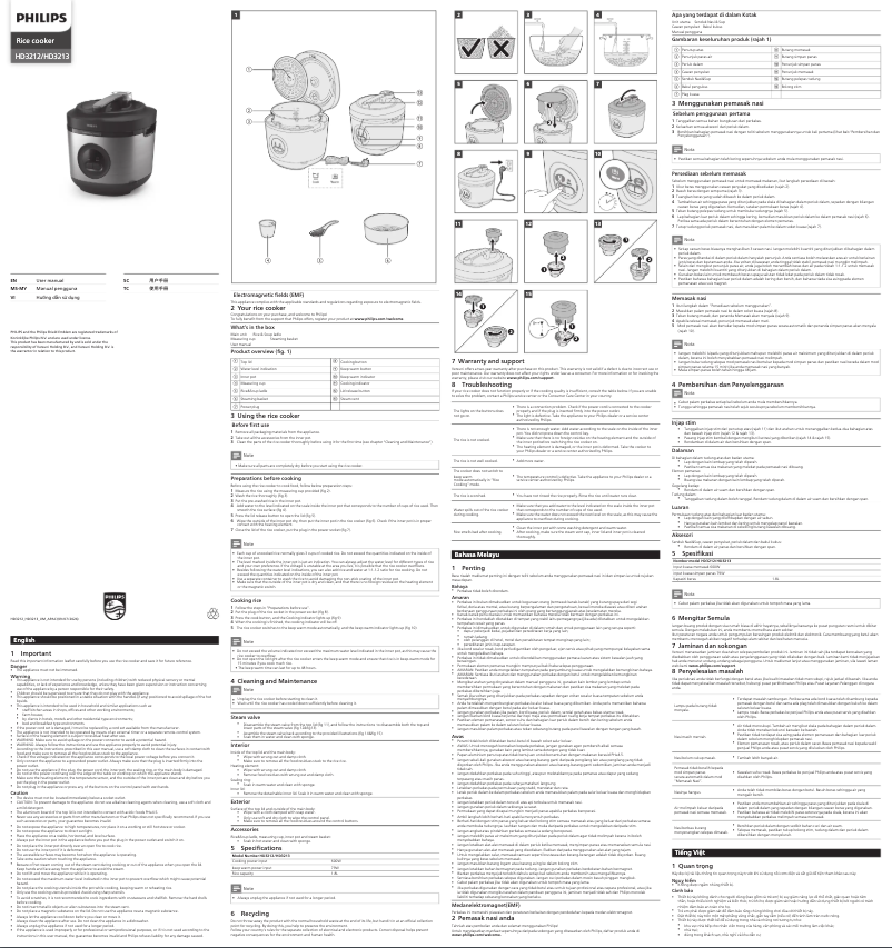 Page n°1 - Manuel utilisateur Philips HD3213
