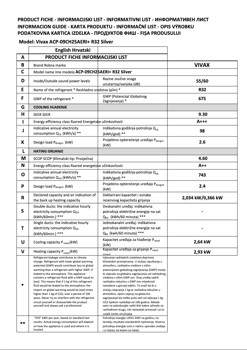 Page n°1 - Fiche technique Vivax ACP-09CH25AERI/I+