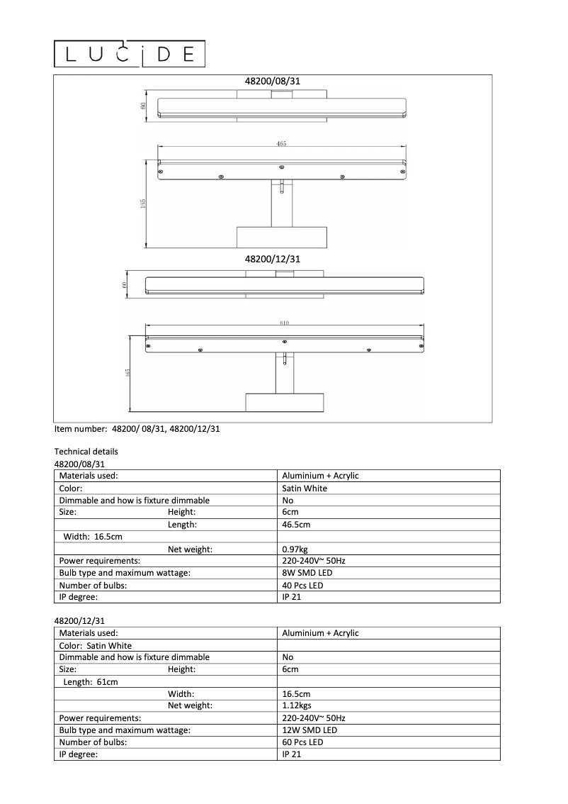 Page n°1 - Manuel utilisateur Lucide Bethan 48200/08/31