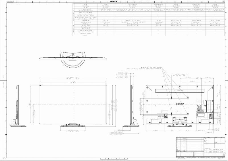 Page 1 de la notice Guide d'installation Sony Bravia KDL-55W802A