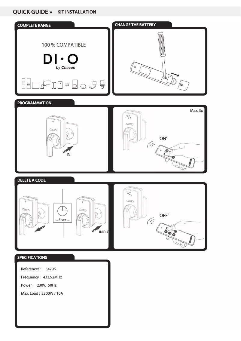 Página 1 del manual Manual de usuario Chacon 54795
