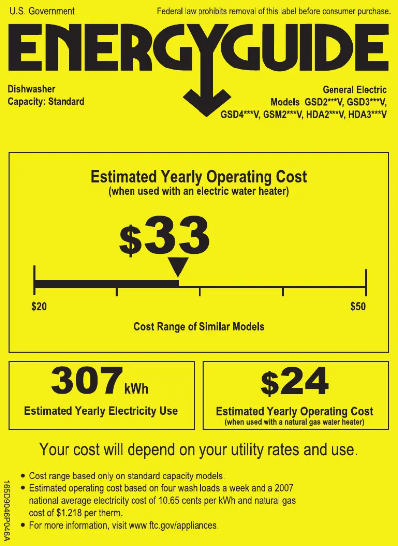 Página 1 del manual Etiqueta energética GE HDA2100V