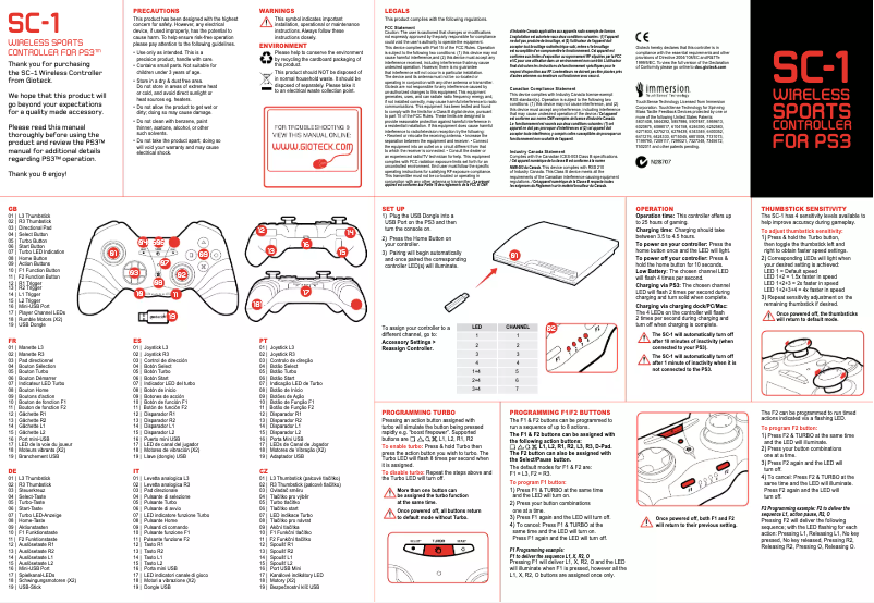 First page image of the manual for SC-1 (PS3)