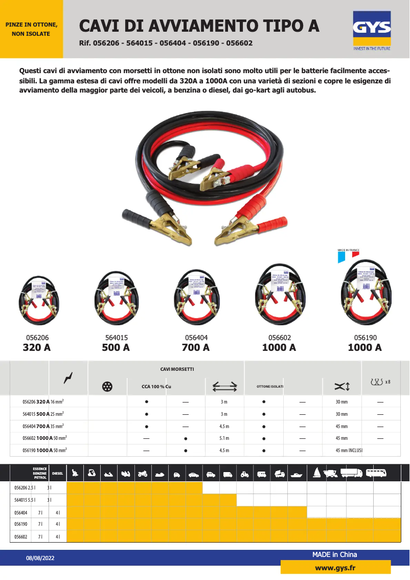 Page n°1 - Fiche technique GYS Jump Leads PRO 700A
