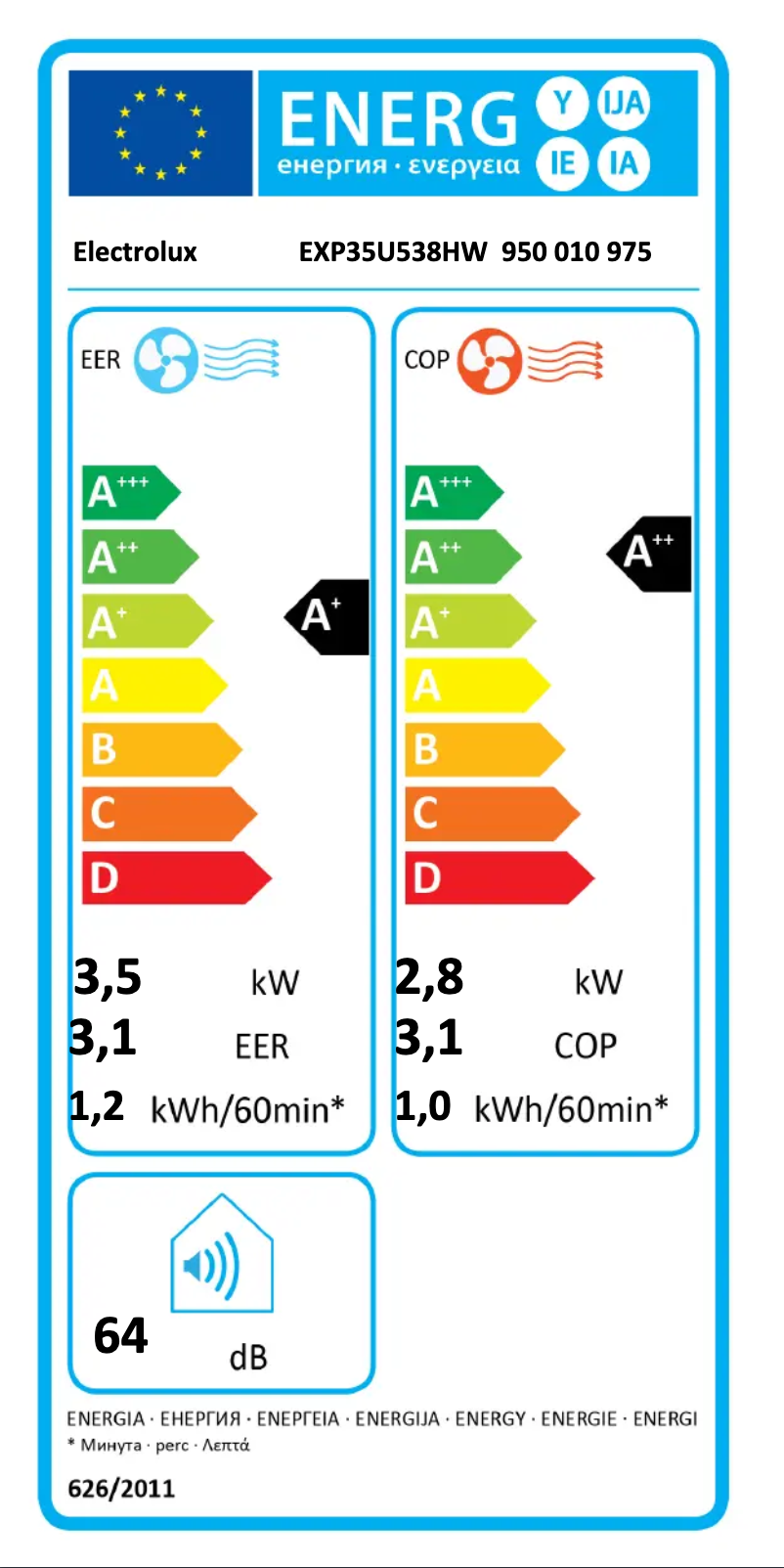 Page 1 de la notice Label énergétique Electrolux EXP35U538HW