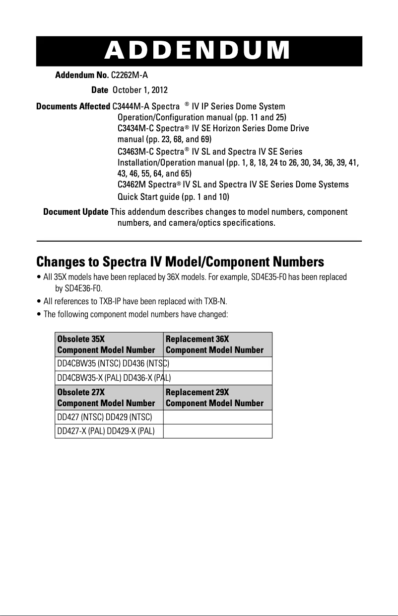 Image de la première page du manuel de l'appareil Spectra IV SD423-F0-X