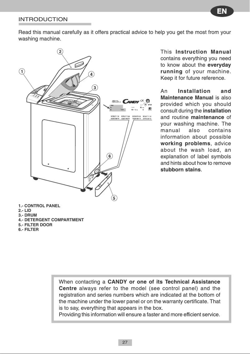 Page 1 de la notice Manuel utilisateur Candy CTS 83 T