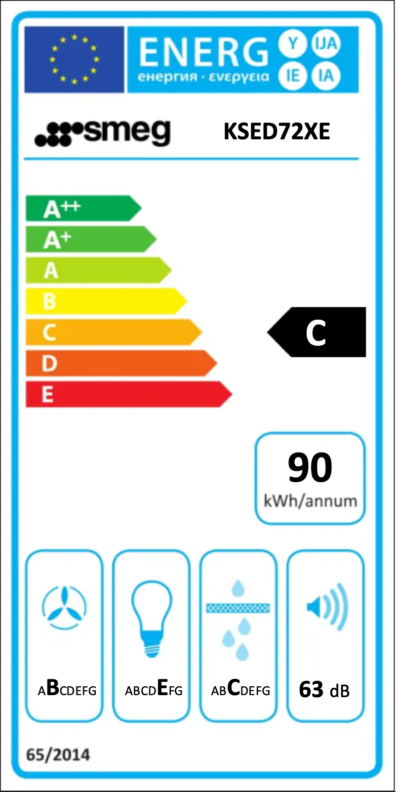 Page n°1 - Manuel utilisateur Smeg KSED72XE