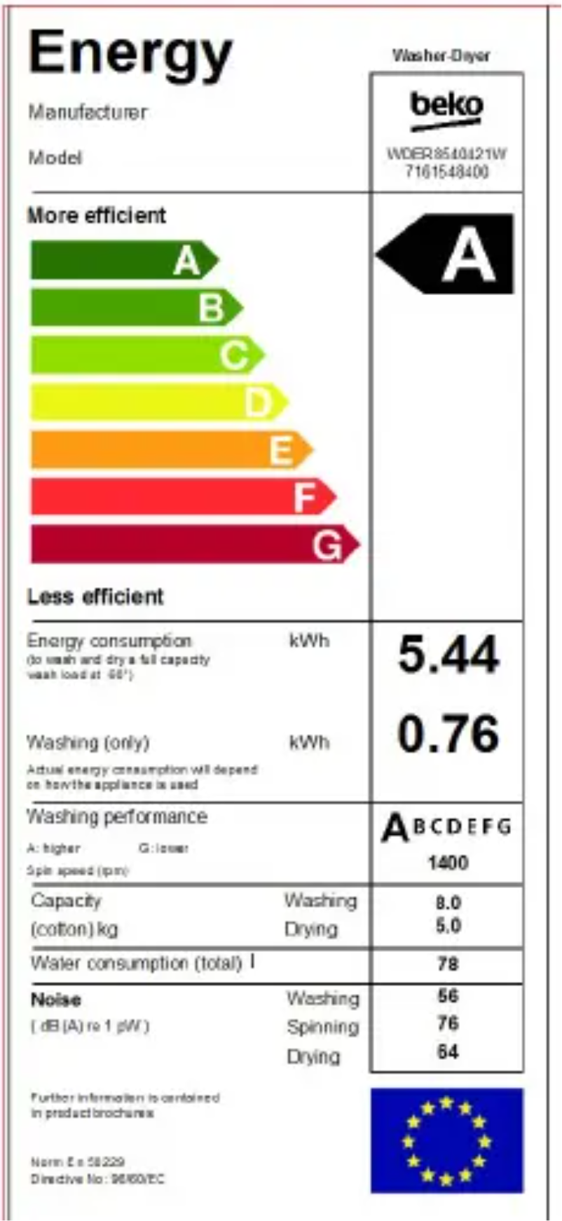Image de la première page du manuel de l'appareil WDER8540421