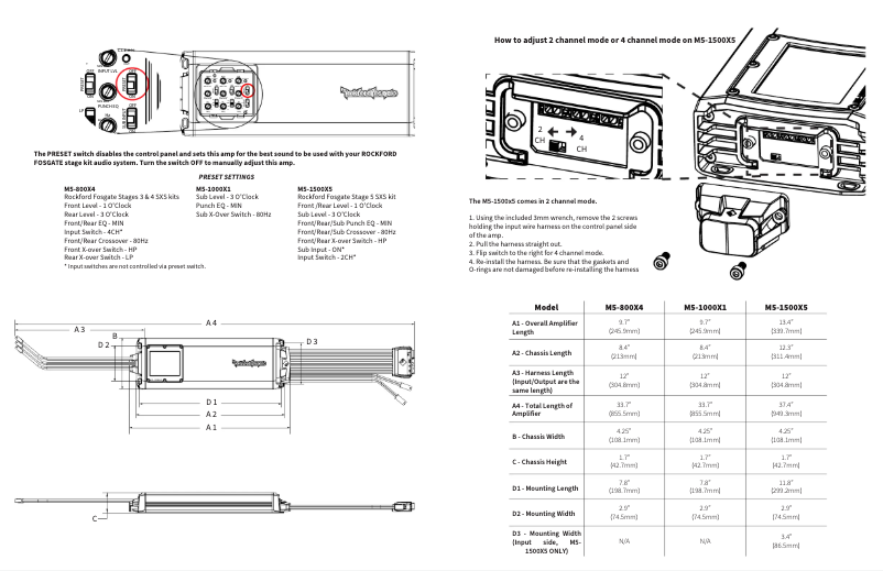 Page n°1 - Manuel utilisateur Rockford Fosgate M5-1500X5