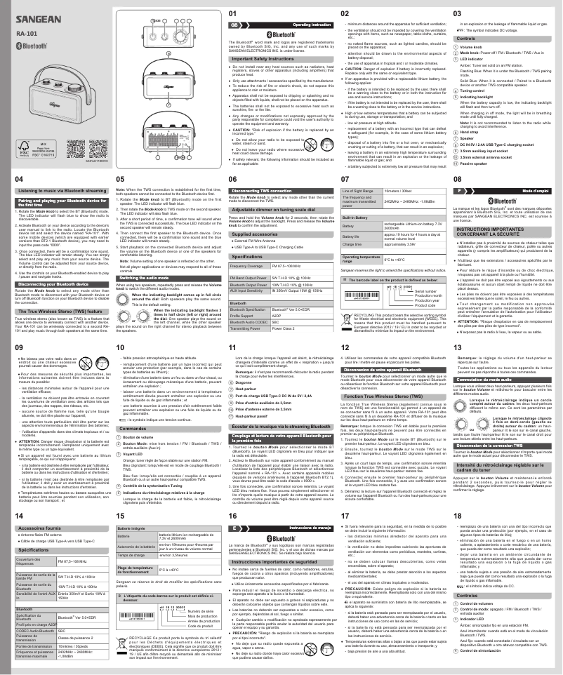 Page n°1 - Manuel utilisateur Sangean RA-101