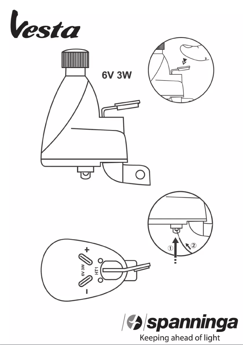 Page 1 de la notice Manuel utilisateur Spanninga Vesta