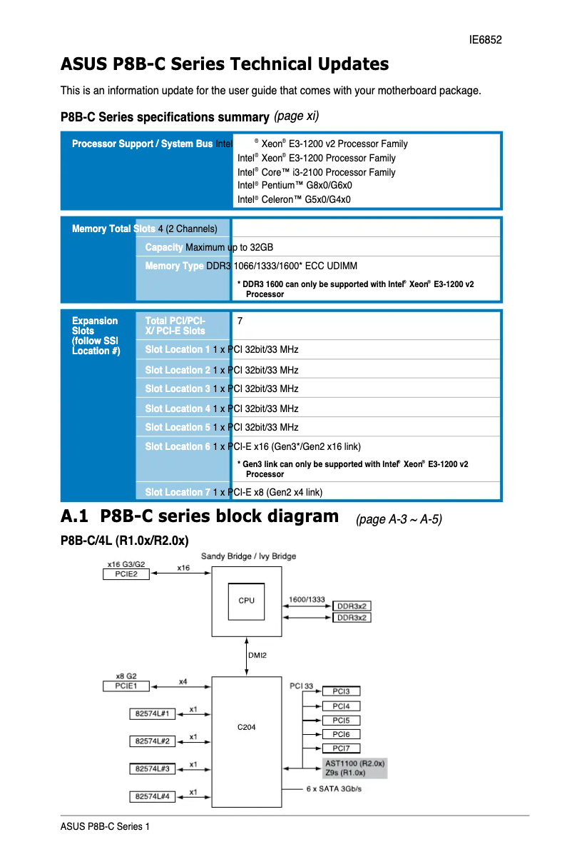 Image de la première page du manuel de l'appareil P8B-C/4L