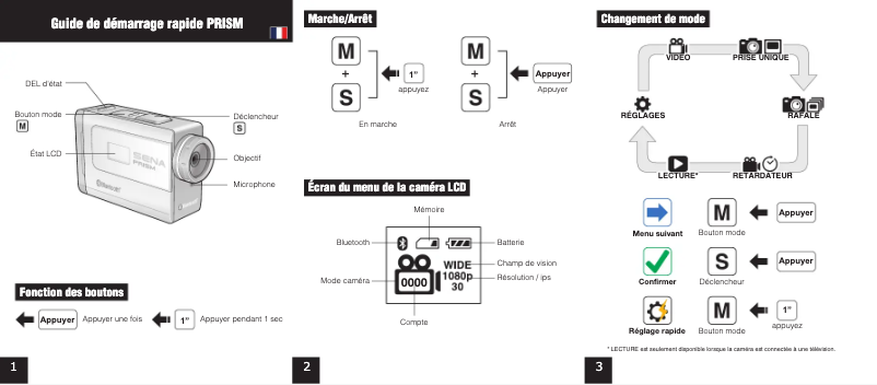 Page n°1 - Guide de démarrage rapide Sena Prism Lite