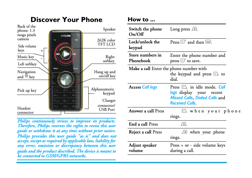 Page 1 de la notice Manuel utilisateur Philips CTM600BLU