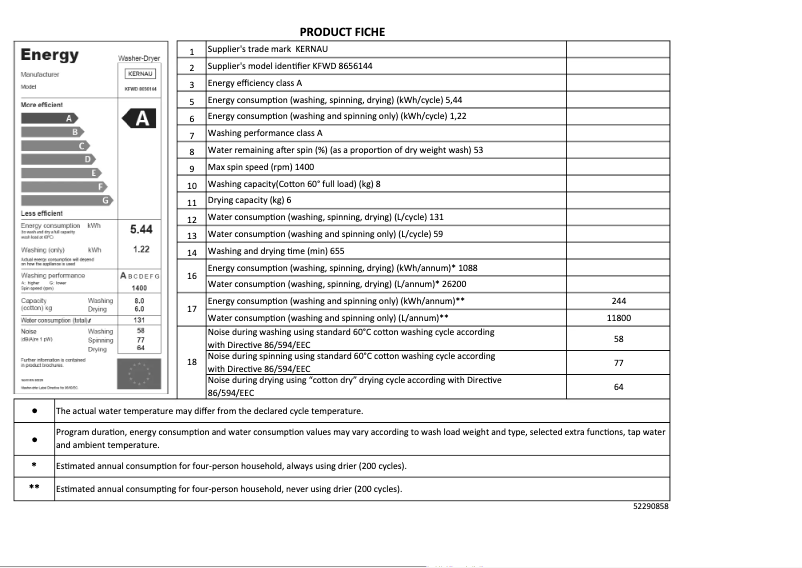 Página 1 del manual Ficha técnica Kernau KFWD 8656144