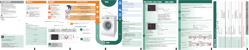 Page 1 of the manual User Manual Bosch WLM24441BY