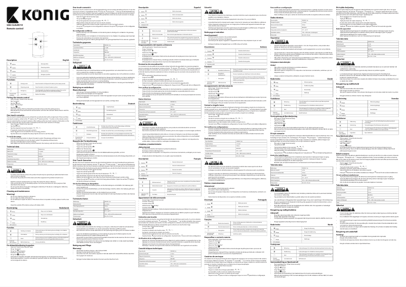 Page n°1 - Manuel utilisateur Konig SAS-CLALRC10