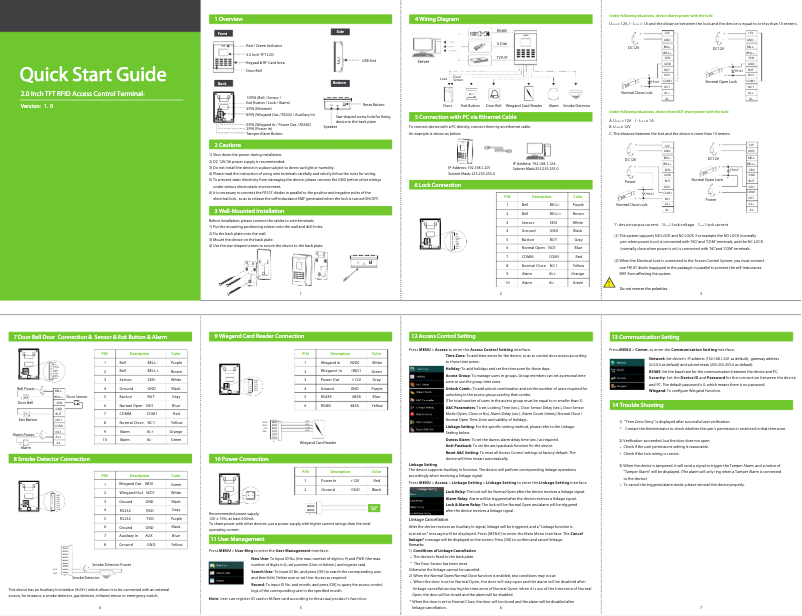 Image de la première page du manuel de l'appareil SC105