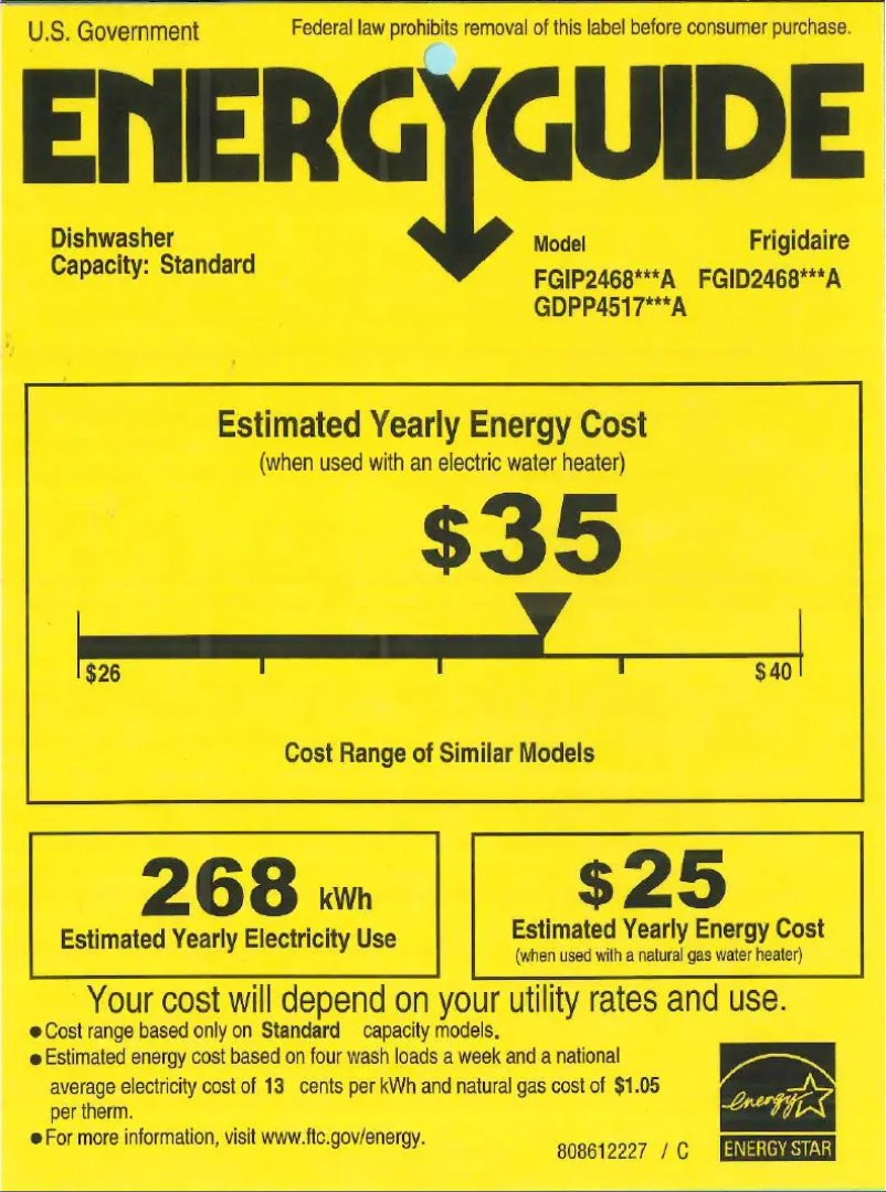 Image de la première page du manuel de l'appareil GDPP4517AD
