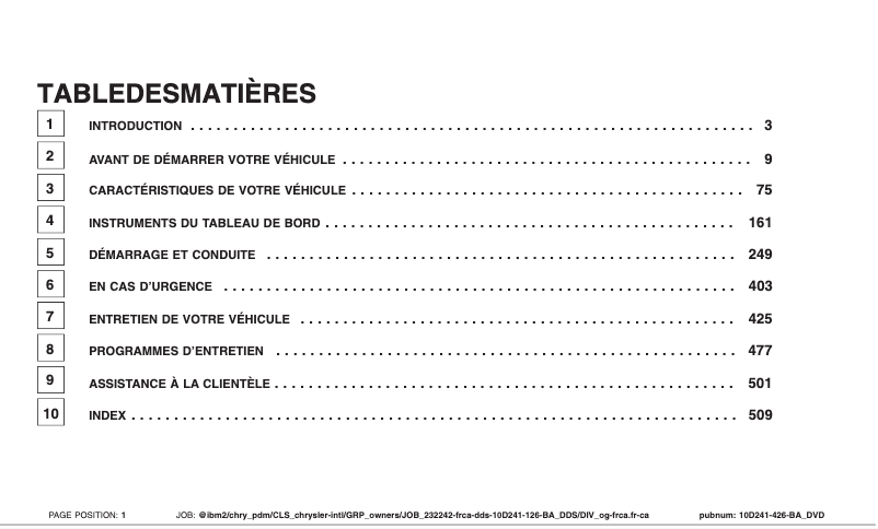 Image de la première page du manuel de l'appareil 2500 (2010)