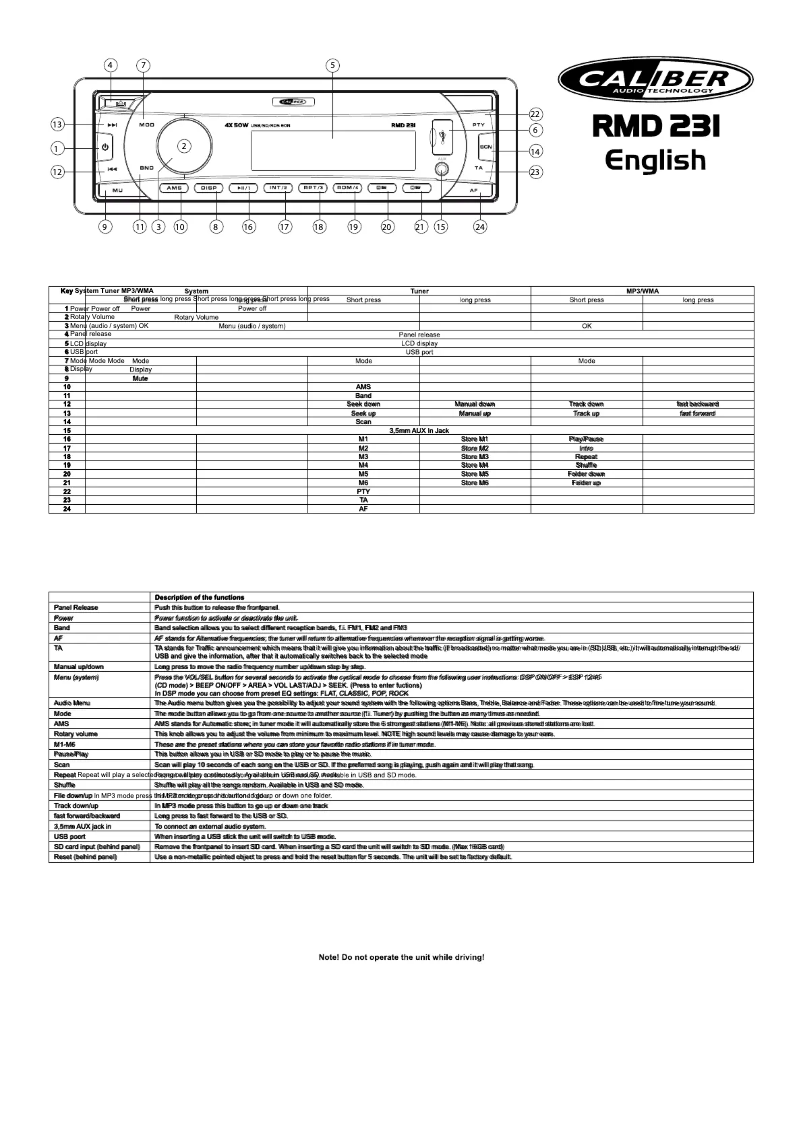 Page 1 de la notice Manuel utilisateur Caliber RMD231
